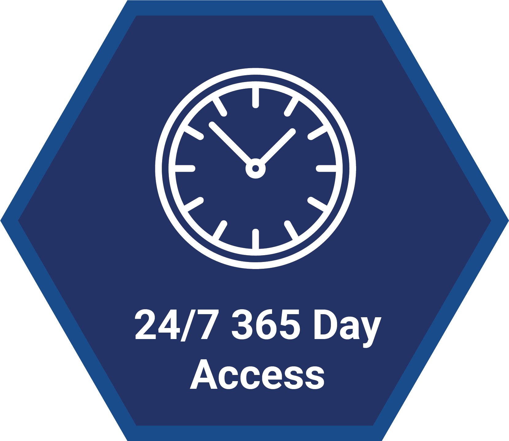 24/7/365 access