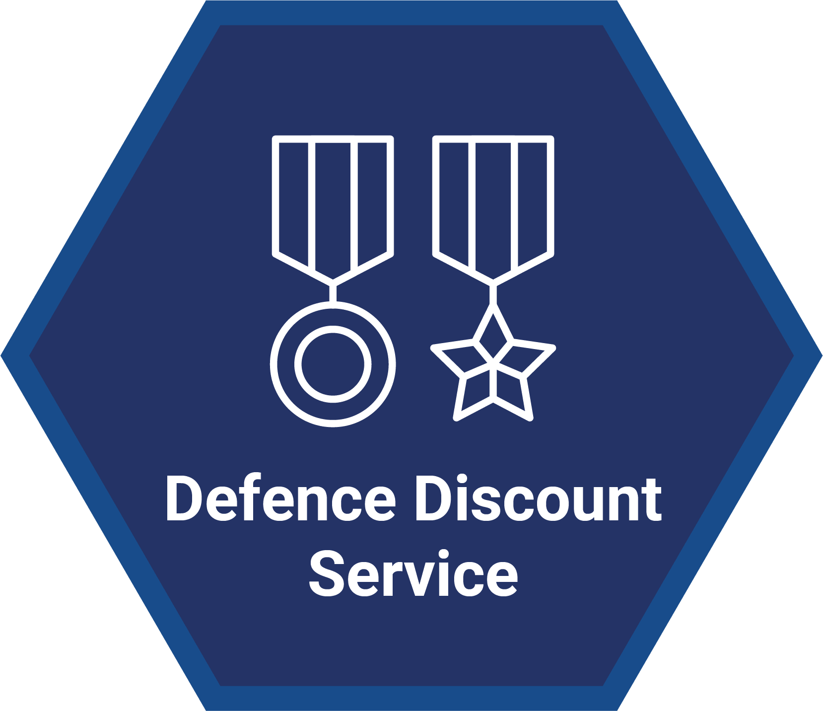 Defence discounts