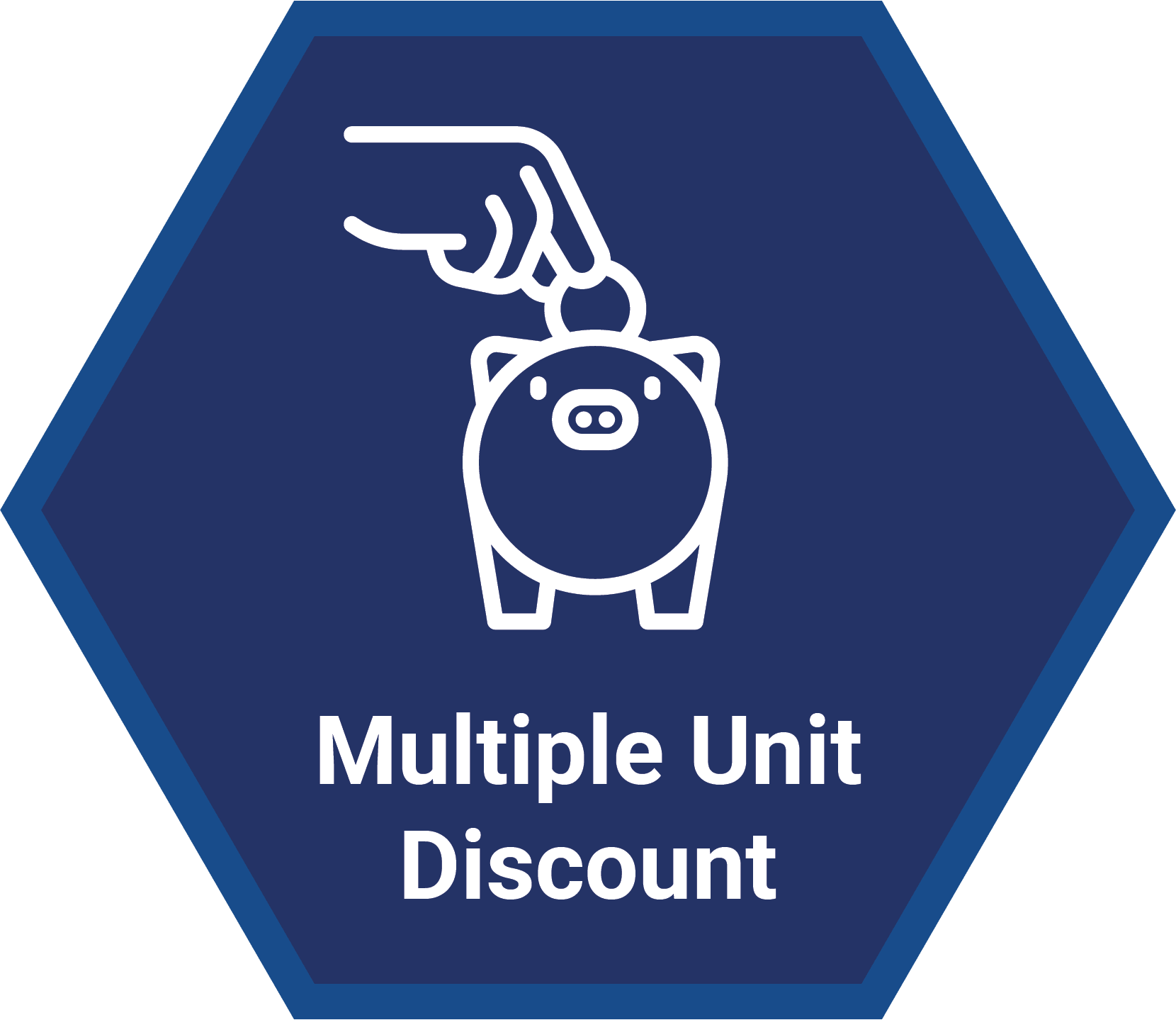 Unit discounts